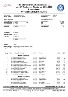 24. Internationales Kinderskirennen Des SV Aschau Im Zillertal Am 18.03.2018 Riesenslalom OFFIZIELLE ERGEBNISLISTE