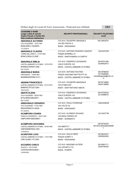 Registro Praticanti Non Abilitati