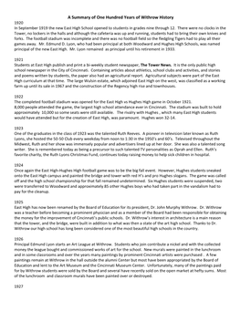 A Summary of One Hundred Years of Withrow History 1920 in September 1919 the New East High School Opened to Students in Grades Nine Through 12