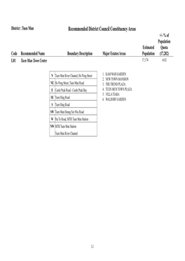 Recommended District Council Constituency Areas