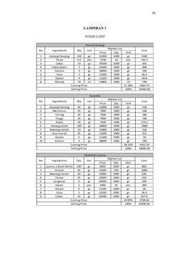Lampiran 1 Food Cost