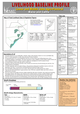 1.1. Baseline Profile — Lower and Middle Juba Agro-Pastoral: Maize and Cattle