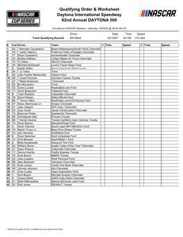 Qualifying Order & Worksheet Daytona International Speedway