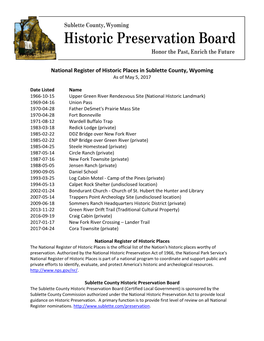 National Register of Historic Places in Sublette County, Wyoming As of May 5, 2017