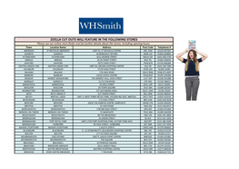 ZOELLA CUT OUTS WILL FEATURE in the FOLLOWING STORES Please Use Our Online Store Finder Tool for Further Details About the Stores, Including Opening Hours
