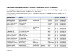 Pharmacies Providing the Emergency Hormonal Contraception Service in Calderdale