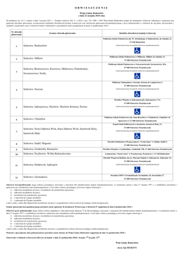 OBWIESZCZENIE Sołectwo: Bodzechów Sołectwo: Miłków Sołectwa: Broniszowice, Kosowice, Mirkowice, Podszkodzie, Szwarszowice