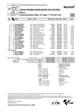 R Race CLASSIFICATION