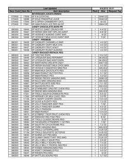 Single Pick List