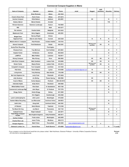 Commercial-Compost-List-2019.Pdf