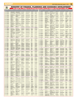 Ministry of Finance Pages New.Indd