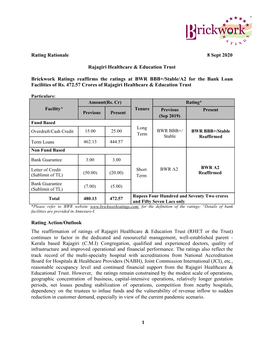 Rating Rationale 8 Sept 2020 Rajagiri Healthcare & Education Trust