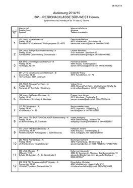 Auslosung 2014/15 361 - REGIONALKLASSE SÜD-WEST Herren Spielschema Laut Handbuch Für 11 Oder 12 Teams