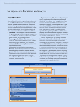 Management's Discussion and Analysis