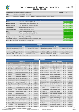 CBF - CONFEDERAÇÃO BRASILEIRA DE FUTEBOL Jogo: 108 SÚMULA ON-LINE