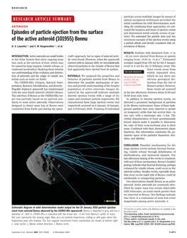 Episodes of Particle Ejection from the Surface of the Active Asteroid