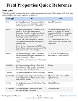 Field Properties Quick Reference