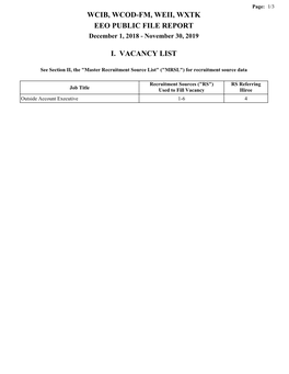 Wcib, Wcod-Fm, Weii, Wxtk Eeo Public File Report I