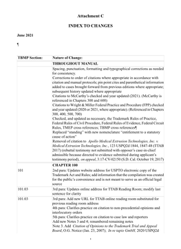 TBMP Section: Nature of Change: THROUGHOUT MANUAL Spacing, Punctuation, Formatting and Typographical Corrections As Needed for Consistency