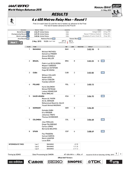 RESULTS 4 X 400 Metres Relay Men - Round 1 First 2 in Each Heat (Q) and the Next 2 Fastest (Q) Advance to the Final the Next 8 Fastest Advance to the Final B