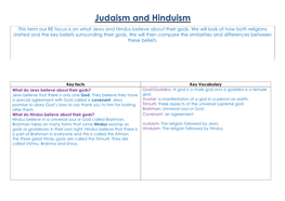 Judaism and Hinduism This Term Our RE Focus Is on What Jews and Hindus Believe About Their Gods