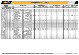 Midweek Basketball Coupon 06/01/2021 10:04 1 / 1