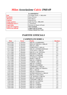 Milan Associazione Calcio 1968-69