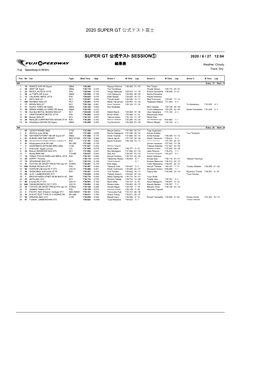 SUPER GT 公式テスト 富士スピードウェイ 0627 Session1