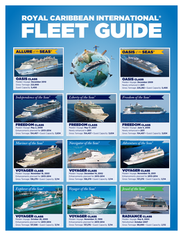 Royal Caribbean International® Fleet Guide