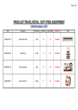 PRICE-LIST TRAVEL RETAIL / DUTY FREE ASSORTMENT (Valid from August 1, 2018)