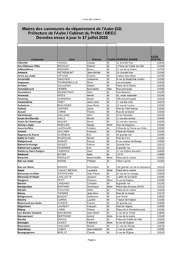 Liste Des Maires De L'aube Au 17 Juillet 2020