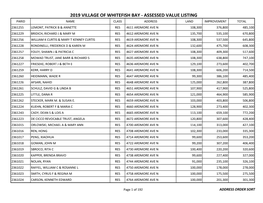 Assessed Value Listing