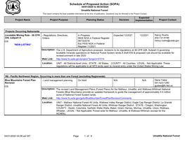 Schedule of Proposed Action (SOPA) 04/01/2020 to 06/30/2020 Umatilla National Forest This Report Contains the Best Available Information at the Time of Publication