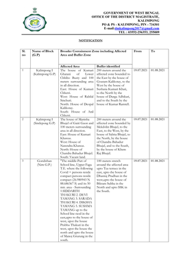 GOVERNMENT of WEST BENGAL OFFICE of the DISTRICT MAGISTRATE, KALIMPONG PO & PS - KALIMPONG, PIN - 734301 E-Mail:Dmkalimpong2017@Gmail.Com TEL : 03552-256353, 255009