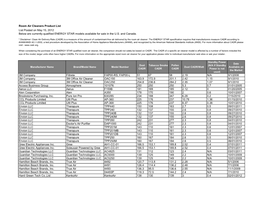 ENERGY STAR Room Air Cleaner Qualified Product List