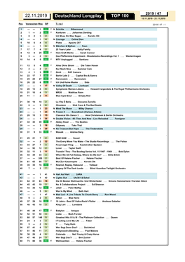 Deutschland Longplay TOP 100 22.11.2019