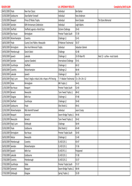 2009 Fixtures.Xlsx