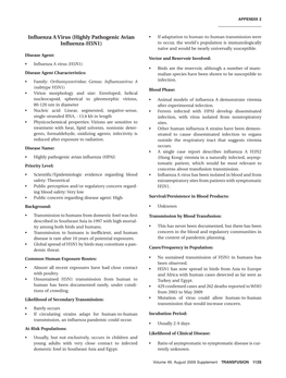 Highly Pathogenic Avian Influenza-H5N1