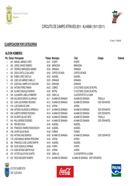 Circuito De Campo Atraves 2011 Alhama (19/11/2011)