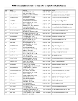 NM Democratic State Senator Contact Info. Compile from Public Records