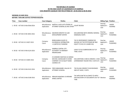 THE REPUBLIC of UGANDA in the HIGH COURT of UGANDA(HCT) at KAMPALA CIVIL REGISTRY CAUSELIST for the SITTINGS of : 02-05-2016 to 06-05-2016