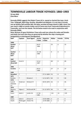 TOWNSVILLE LABOUR TRADE VOYAGES: 1866–1903 23 July 2020 Clive More