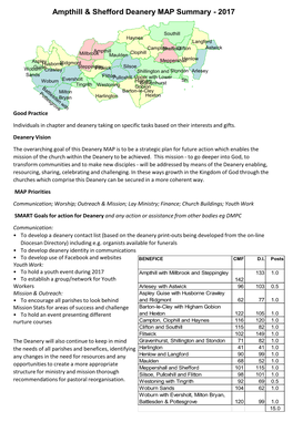 Ampthill & Shefford Deanery MAP Summary