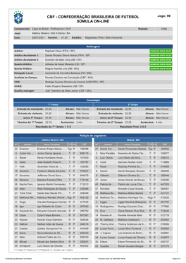 CBF - CONFEDERAÇÃO BRASILEIRA DE FUTEBOL Jogo: 99 SÚMULA ON-LINE