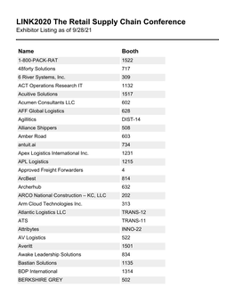 Exhibitor PDF List