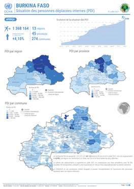 BFA Situation Des Pdis Juillet2021