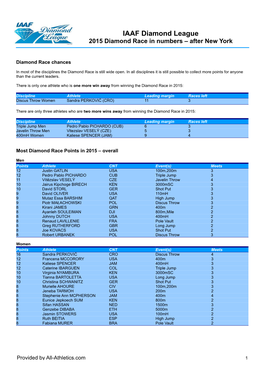 IAAF Diamond Race in Numbers
