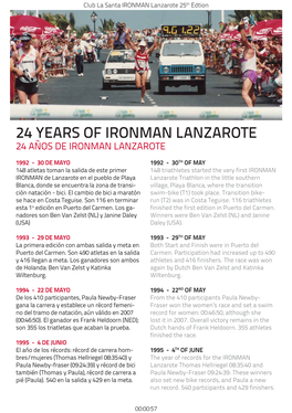 24 Years of Ironman Lanzarote 24 Años De Ironman Lanzarote