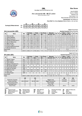 Box Score Aris Leeuwarden 64 – 60 ZZ Leiden