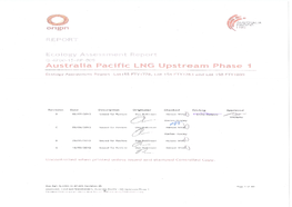 Lot 155 FTY1778, Lot 154 FTY1763 and Lot 150 FTY1000 Ecology Assessment Report